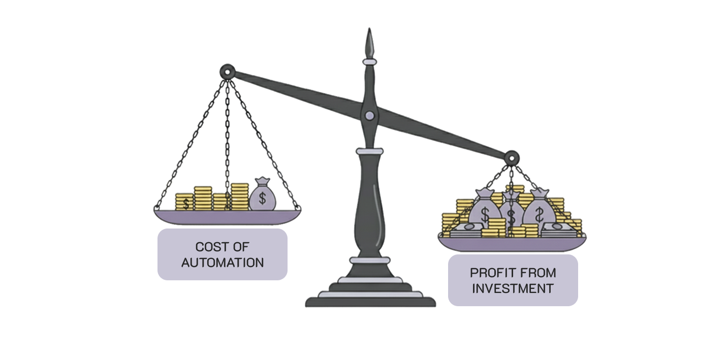 when automation is worth it